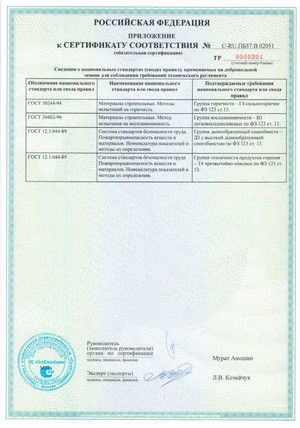 Сертификаты на OSB